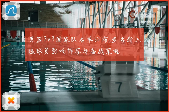 男篮3v3国家队名单公布 多名新入选球员影响阵容与备战策略